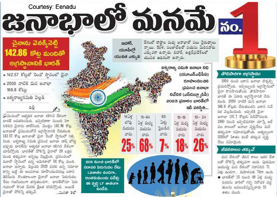  Population 