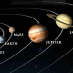 Five planets:ఆకాశంలో నేడు అద్భుతమైన ఘట్టం